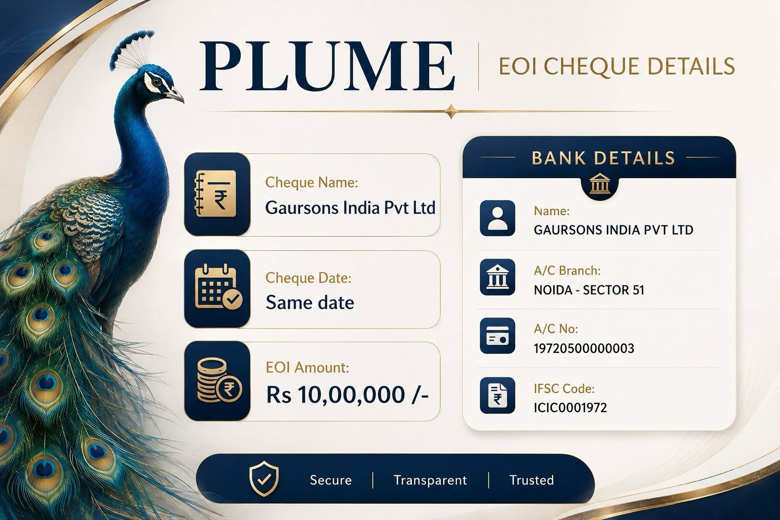 Gaur Plume Sector 22D Yamuna Expressway Account Details